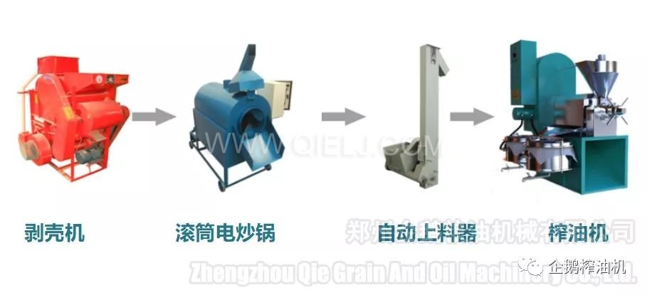 油坊榨油設(shè)備哪有賣的 怎么開油坊 需要什么手續(xù)(圖3) 油坊榨油設(shè)備哪有賣的 怎么開油坊 需要什么手續(xù)(圖3)